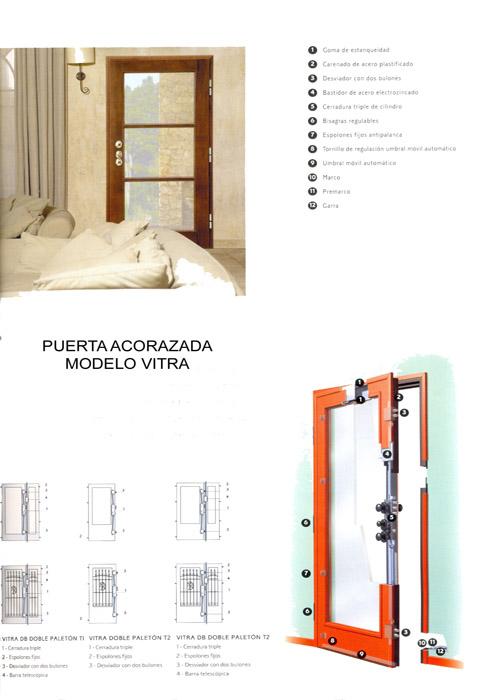 MODELO VITRA
